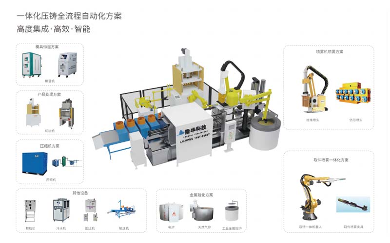 蚌埠隆華高速高精密壓鑄機(jī)宣傳片